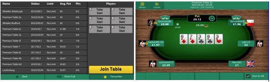 betdog.info WhatsApp Poker Nedir