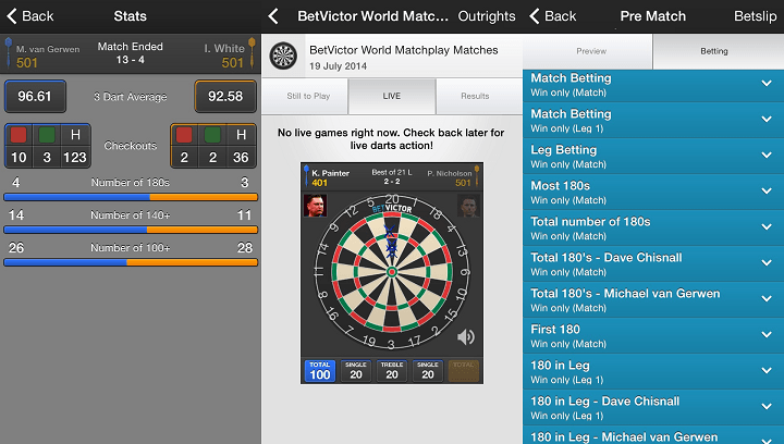 betvictor darts app