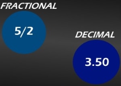 Fractional to decimal odds translation