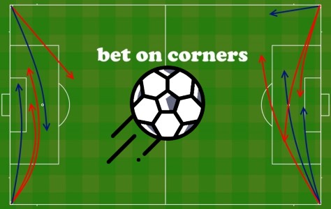 Why to bet on corners