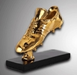 Long term market for the Golden Shoe winner